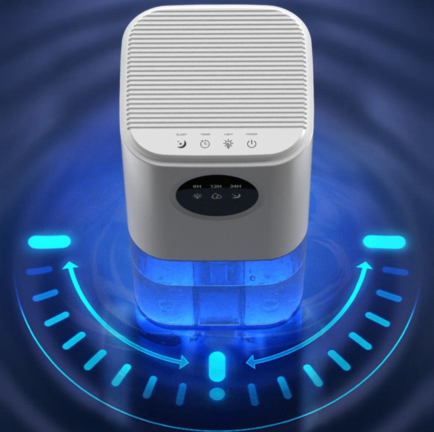 Déshumidificateur d’Air Portable – 1,7L, Silencieux & Veilleuse LED
