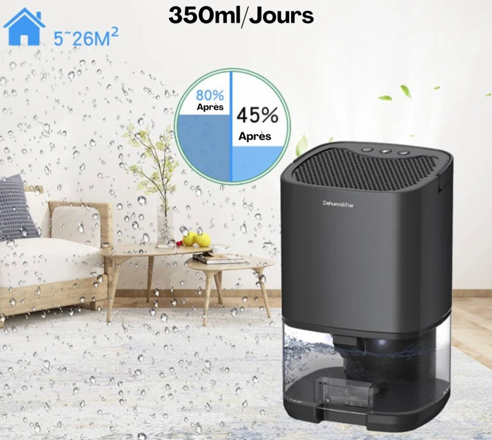 Mini Déshumidificateur d’air 20m² pour chambre & salle de bain