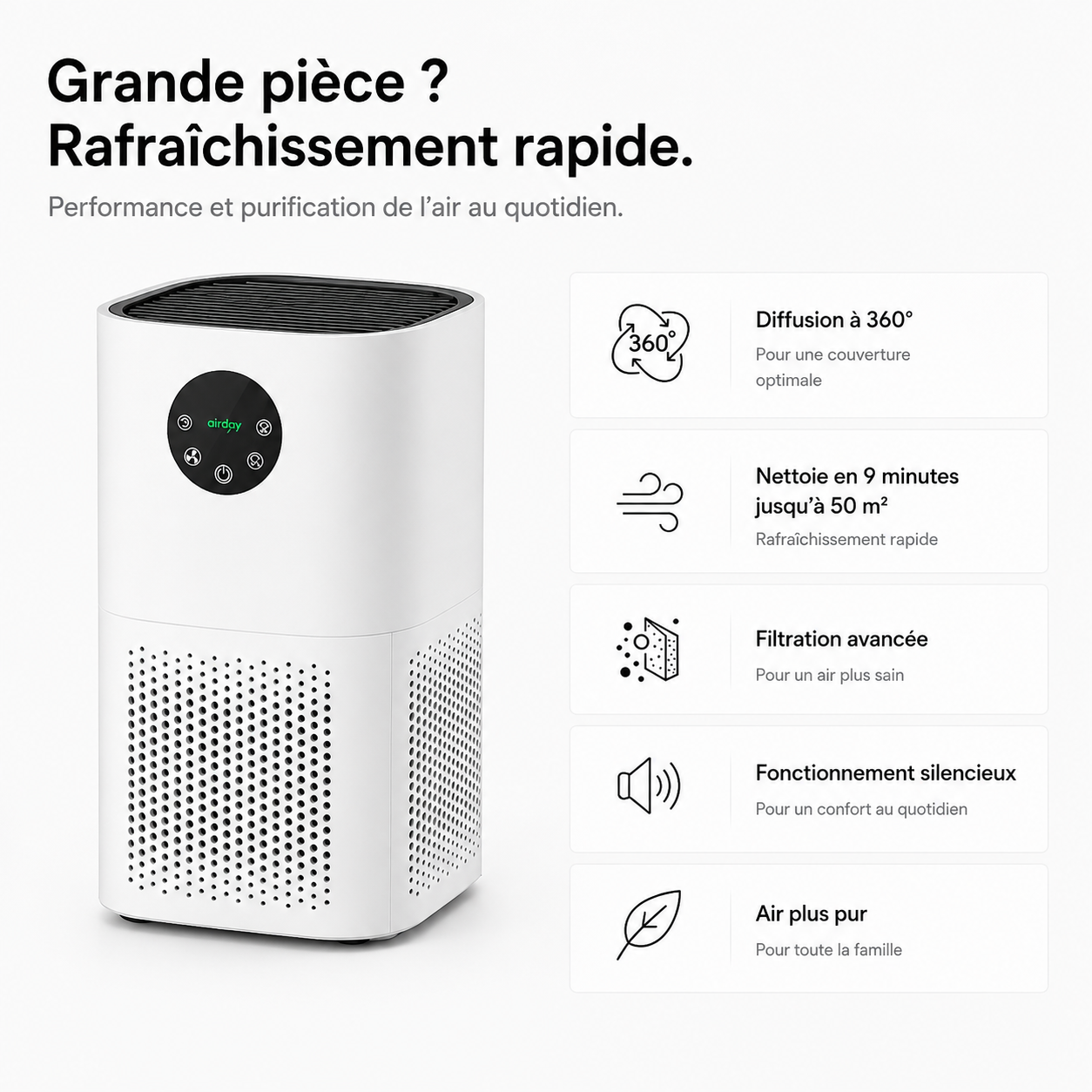 Purificateur d’air avec humidificateur intégré 2-en-1
