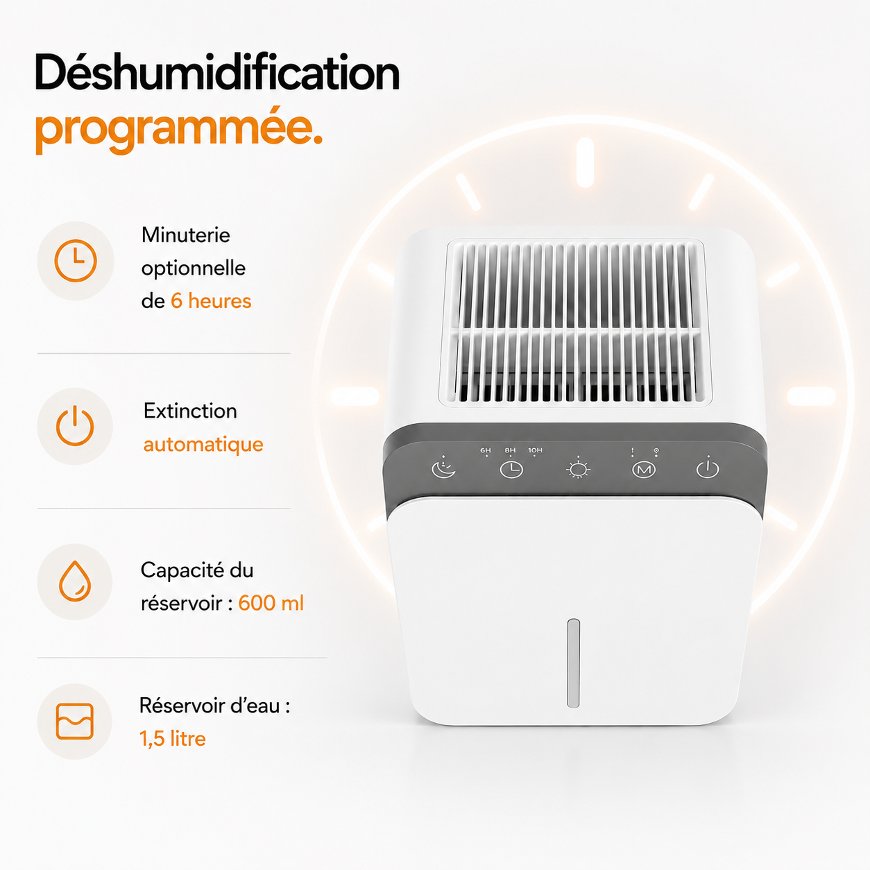 Déshumidificateur d’Air Intelligent – 1,5L, Silencieux & Anti-Moisissures