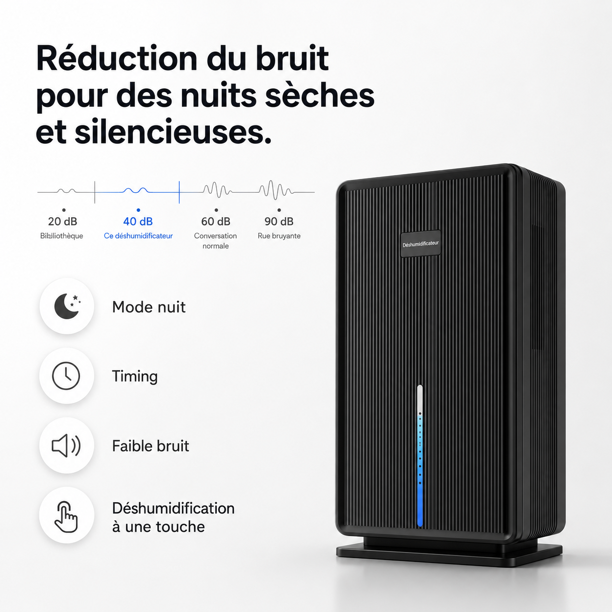 Déshumidificateur d’Air Électrique – Réservoir 3L, Mode Nuit Silencieux