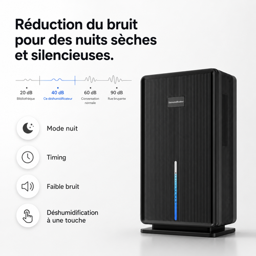 Déshumidificateur d’Air Électrique – Réservoir 3L, Mode Nuit Silencieux