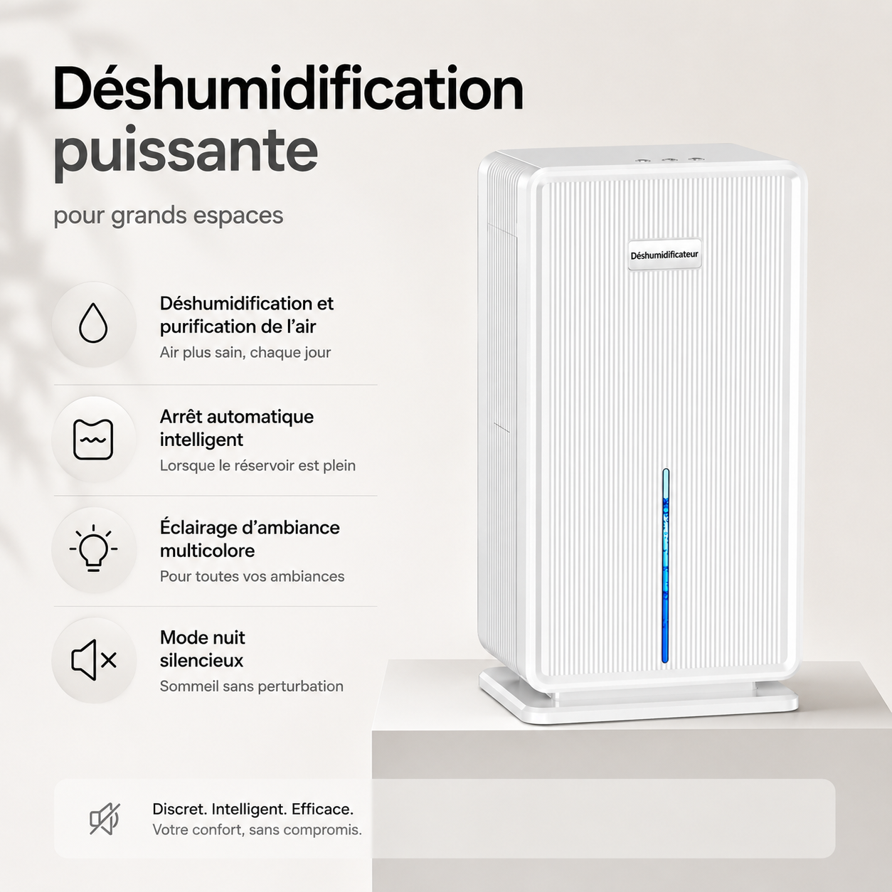 Déshumidificateur d’Air Électrique – Réservoir 3L, Mode Nuit Silencieux