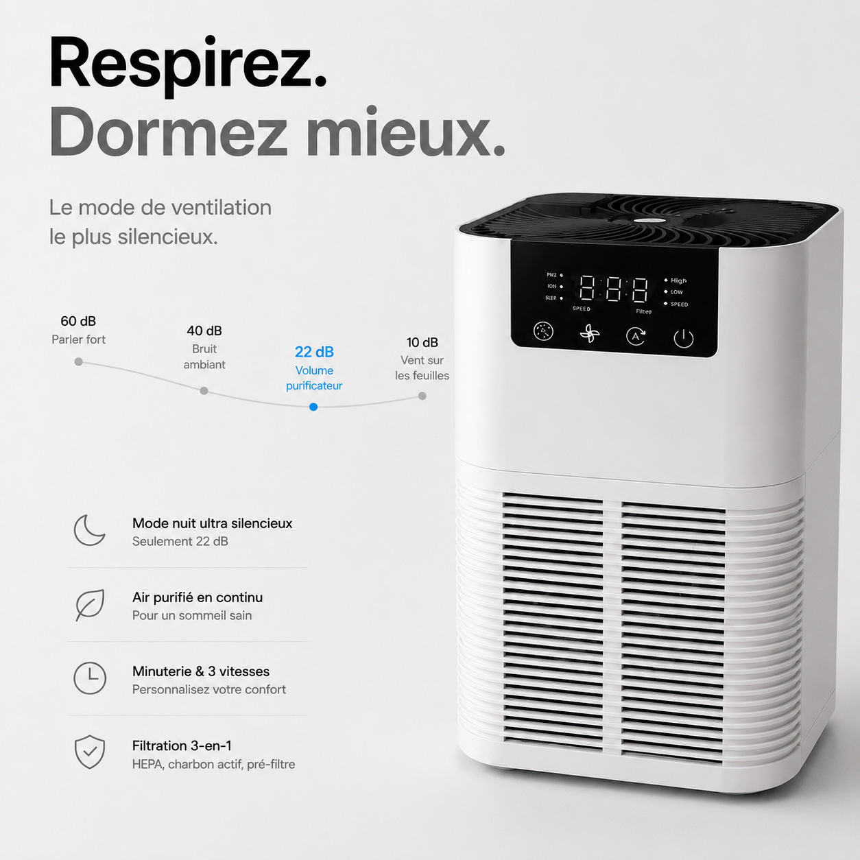Purificateur d’air avec diffuseur d'air d'aromathérapie Silencieux – Idéal Chambre & Bureau
