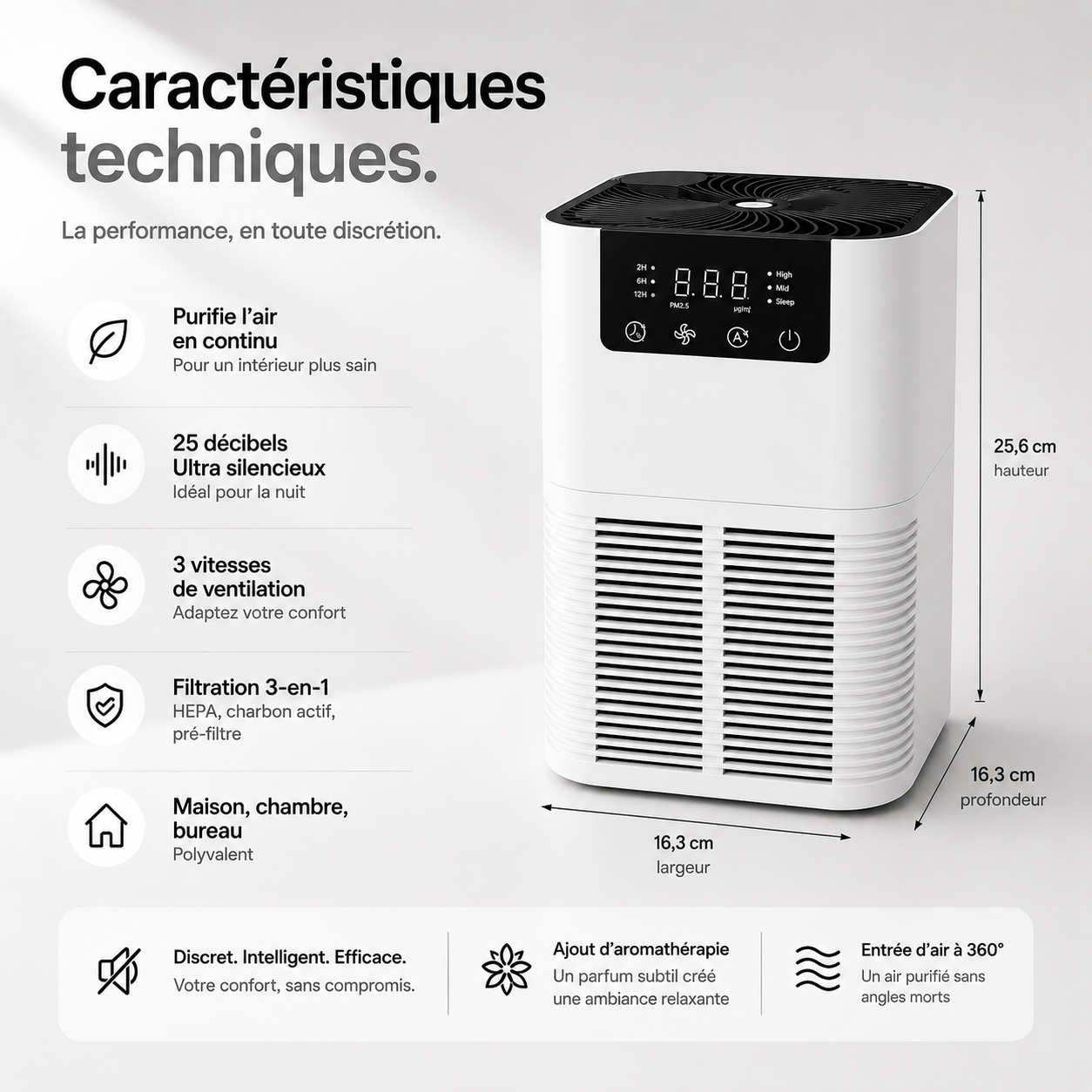 Purificateur d’air avec diffuseur d'air d'aromathérapie Silencieux – Idéal Chambre & Bureau