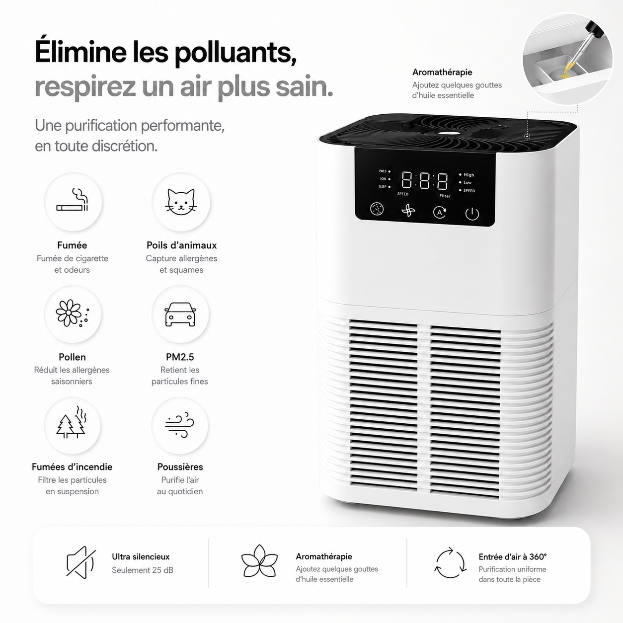 Purificateur d’air avec diffuseur d'air d'aromathérapie Silencieux – Idéal Chambre & Bureau