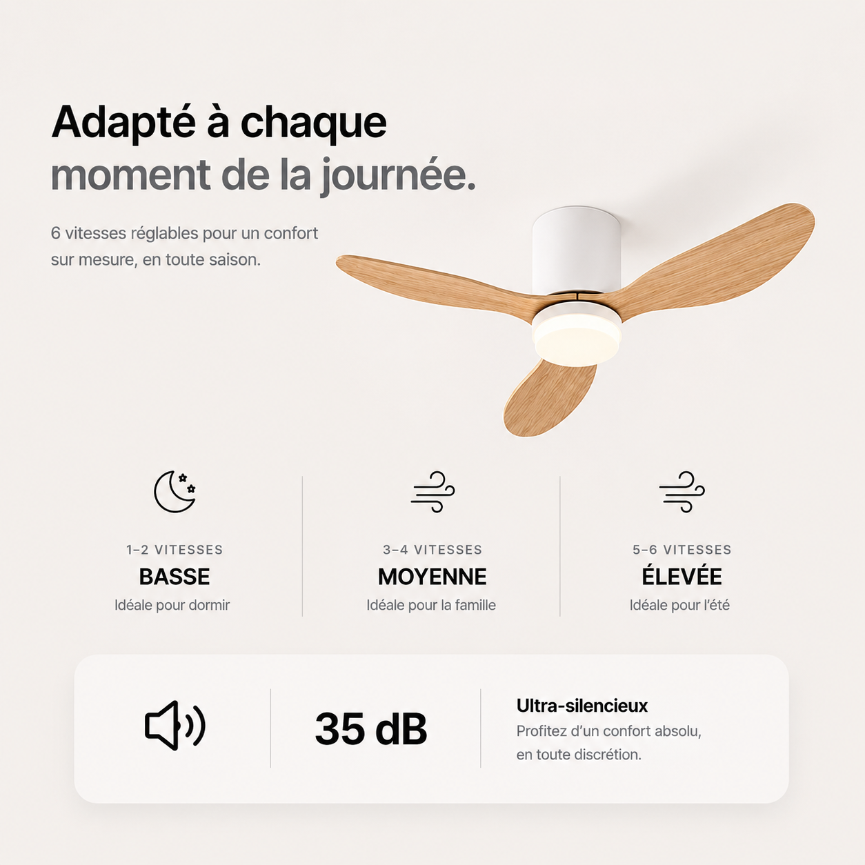 Ventilateur de plafond Bois avec lumière, moteur DC silencieux et économe en énergie, 3 couleurs modifiables, 6 vitesses réglables, pour chambre et salon