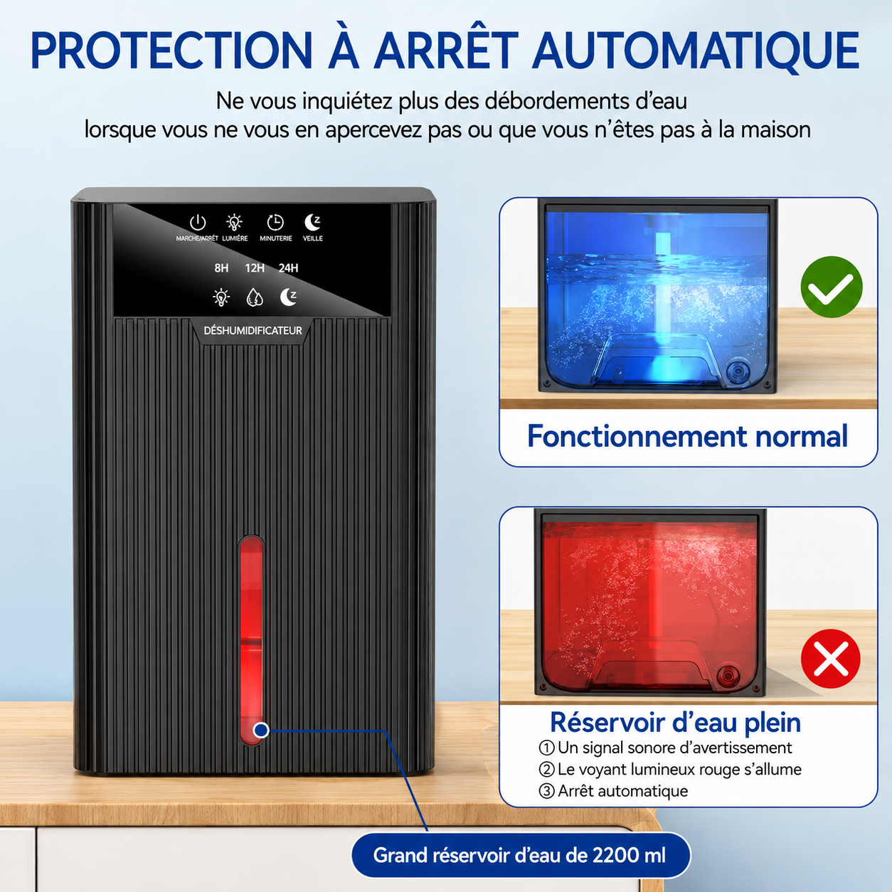 Déshumidificateur d’Air Compact – Anti-Humidité & Silencieux