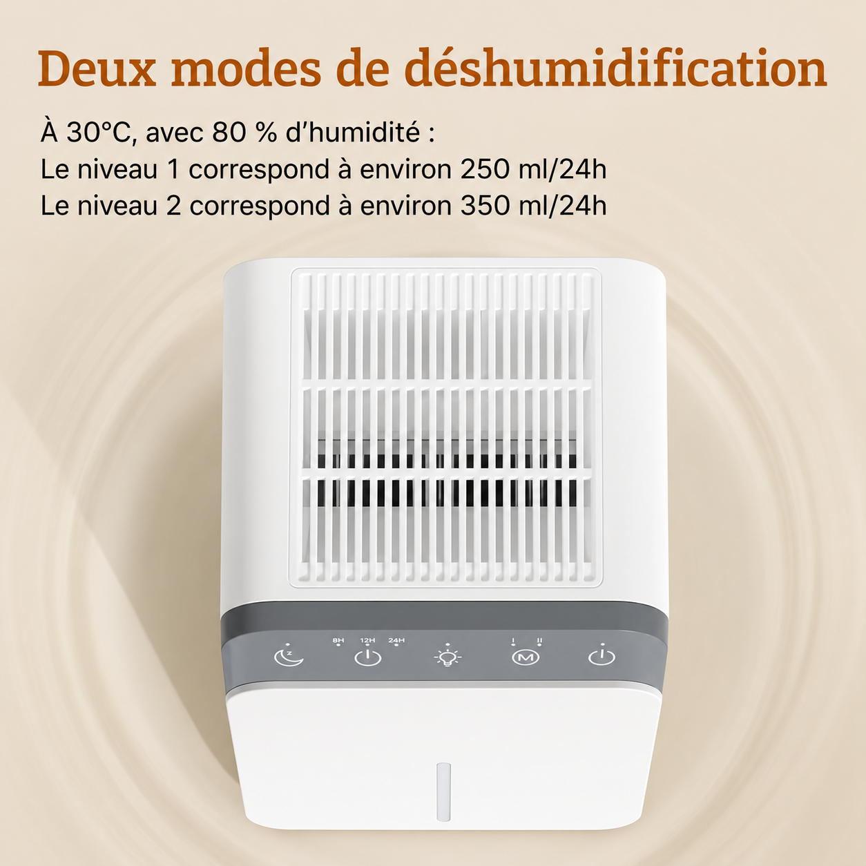 Déshumidificateur d’Air Intelligent – 1,5L, Silencieux & Anti-Moisissures