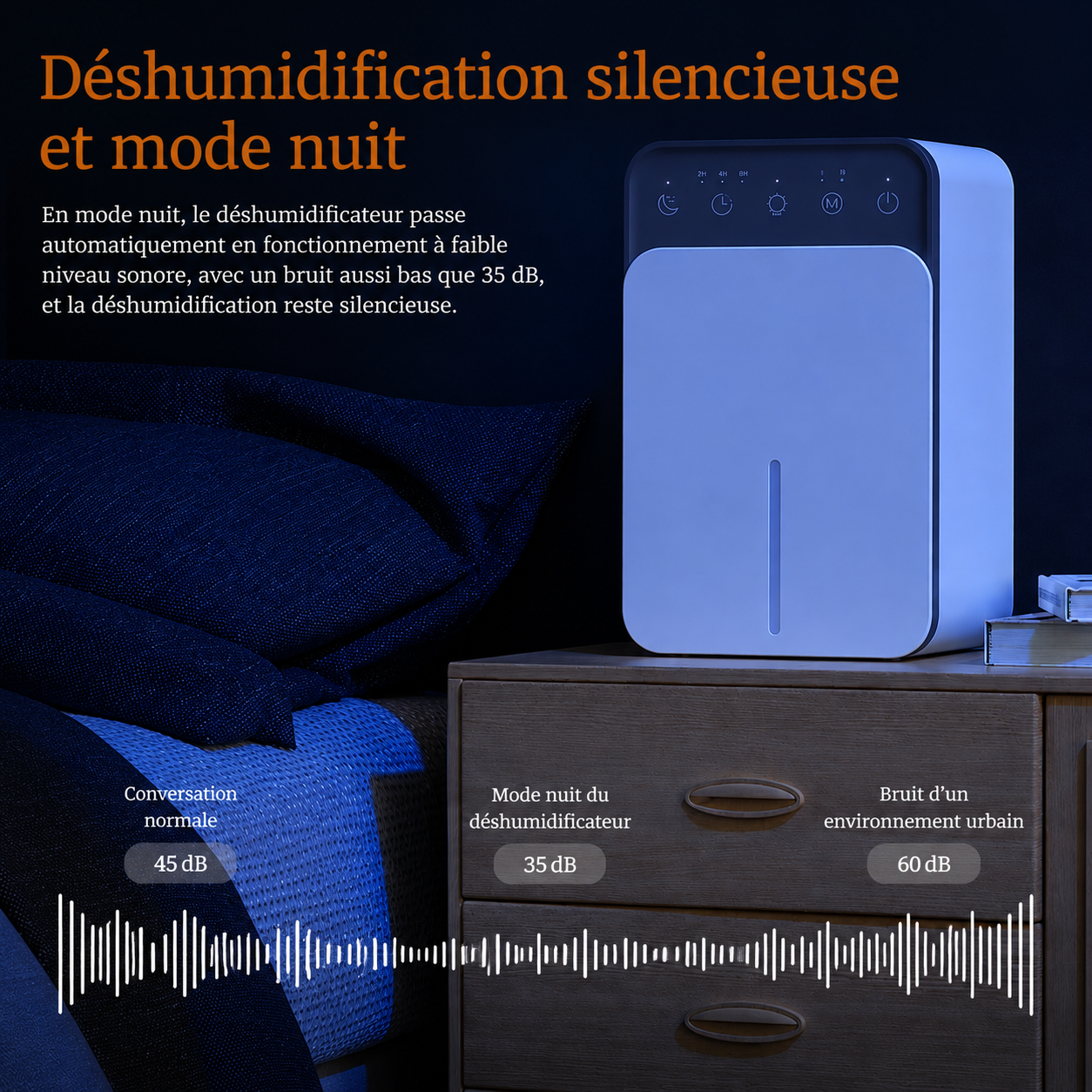 Déshumidificateur d’Air Intelligent – 1,5L, Silencieux & Anti-Moisissures
