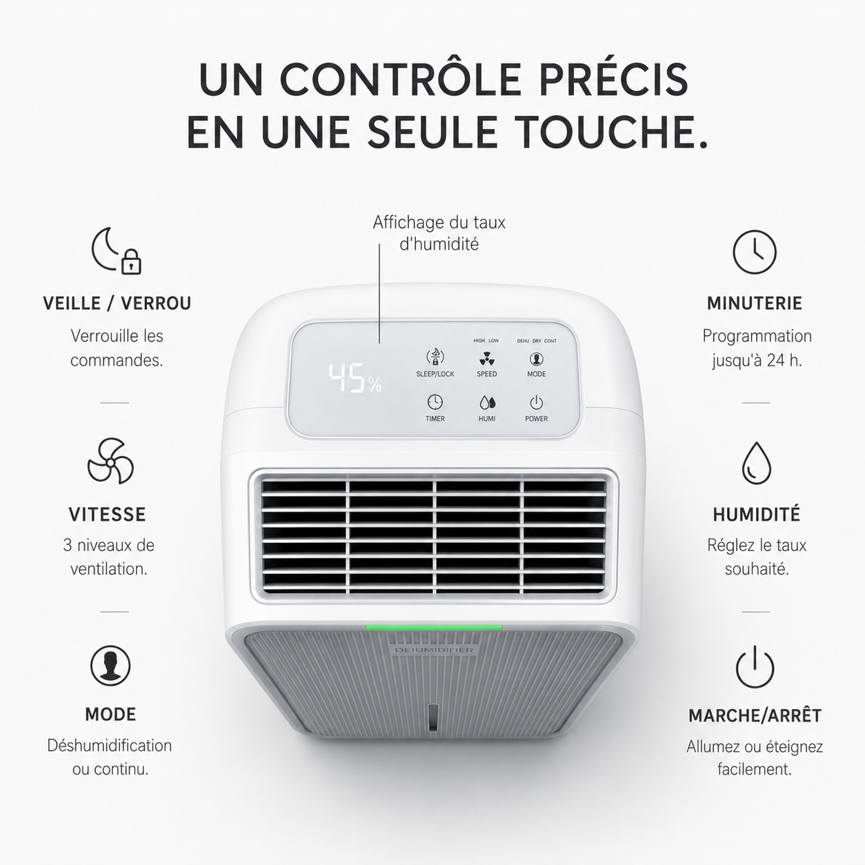Déshumidificateur d’Air Électrique – Réservoir 3,3L