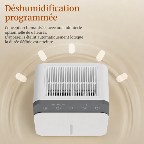 Déshumidificateur d’Air Intelligent – 1,5L, Silencieux & Anti-Moisissures