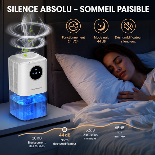 Déshumidificateur d’Air Portable – 1,7L, Silencieux & Veilleuse LED