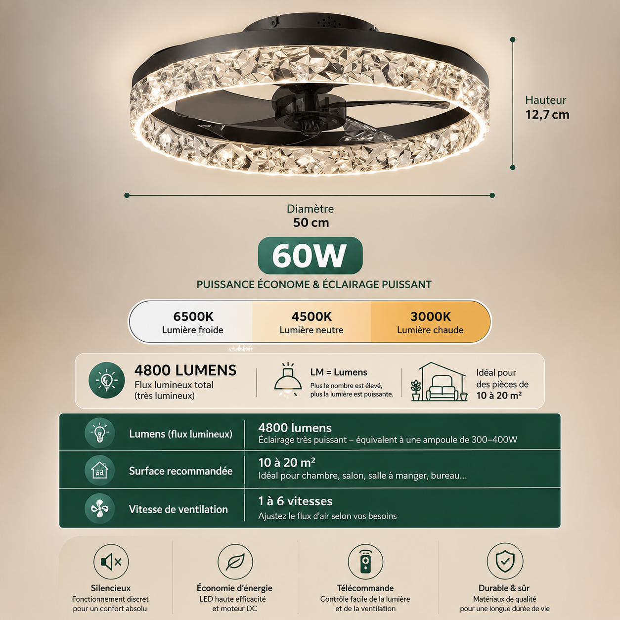 Ventilateur de Plafond LED Silencieux avec Télécommande – Luminaire LED Intégré Design Moderne