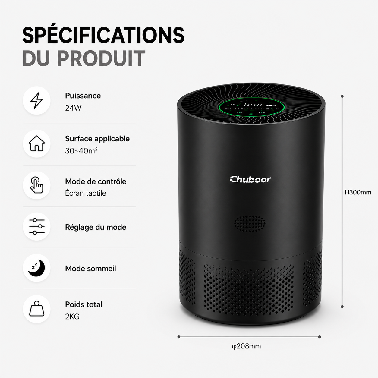 Purificateur d’air électrique 40 m² pour chambre, salon & bureau