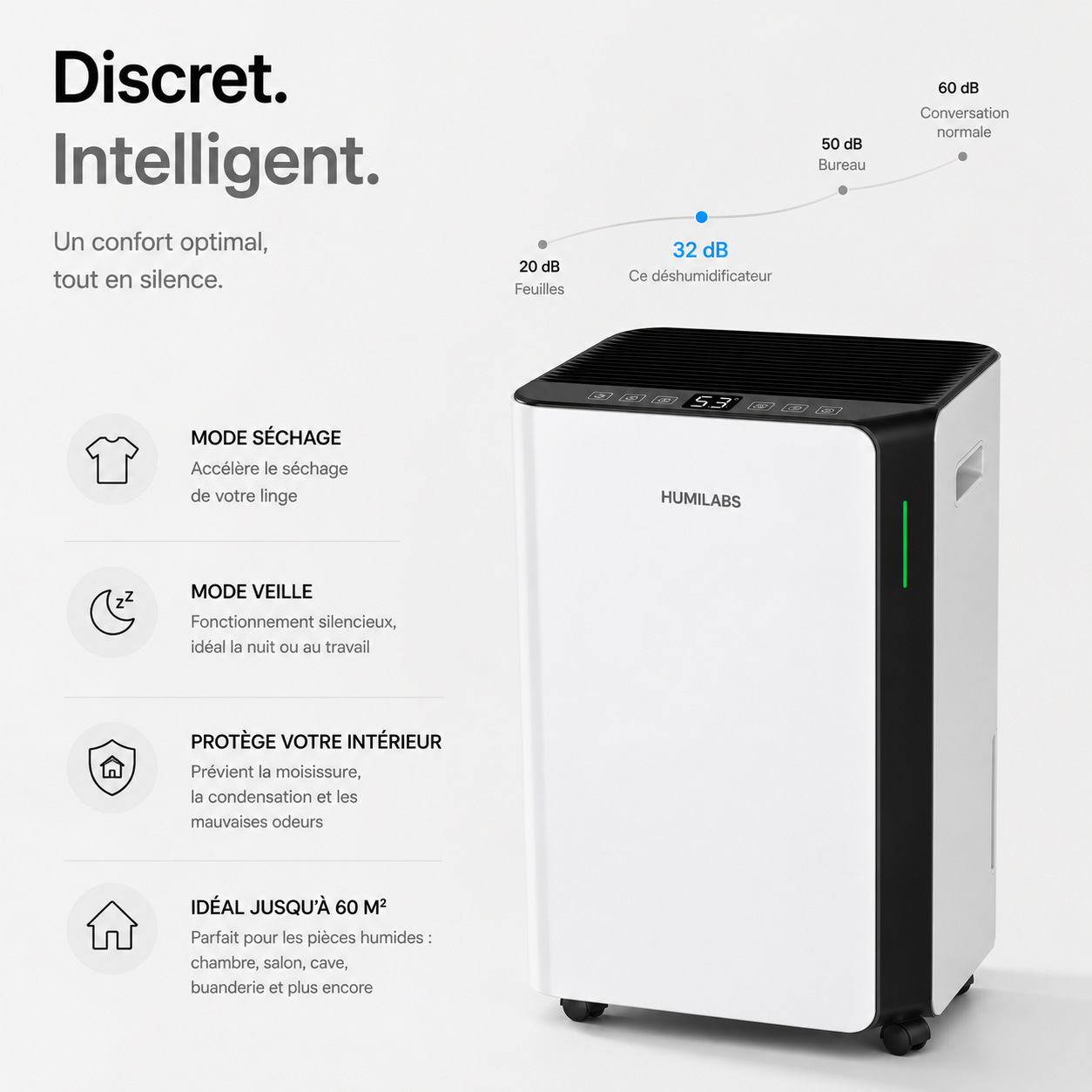 Déshumidificateur d'Air 20 L – Connecté Wi-Fi pour Maison jusqu'à 60 m²