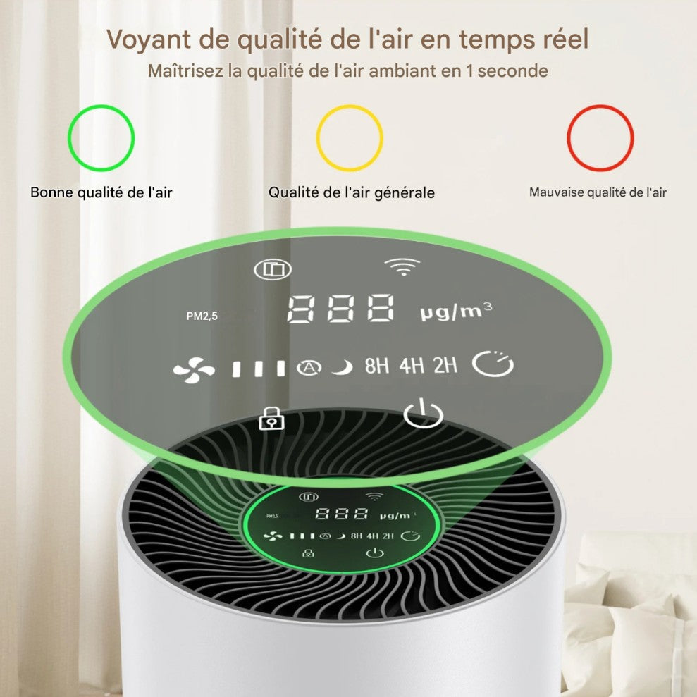 Purificateur d’air électrique 40 m² pour chambre, salon & bureau
