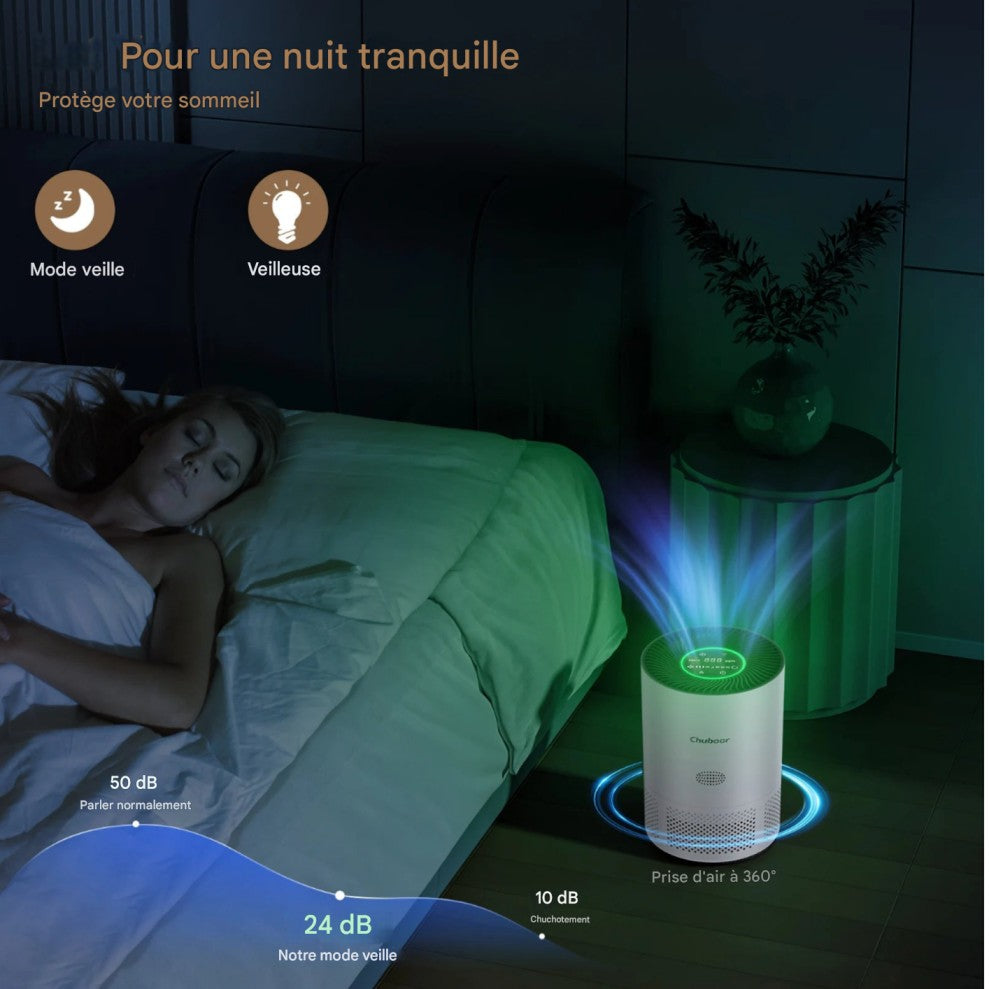Purificateur d’air électrique 40 m² pour chambre, salon & bureau