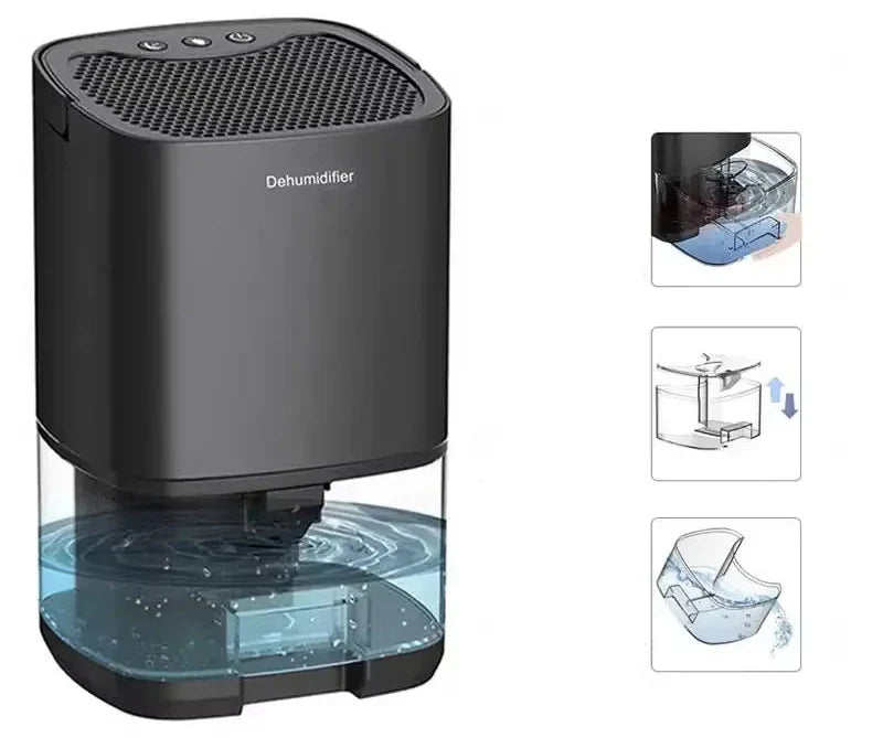 Mini Déshumidificateur d’air 20m² pour chambre & salle de bain