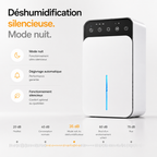 Déshumidificateur d’Air Intelligent – 1,5L, Silencieux & Anti-Moisissures