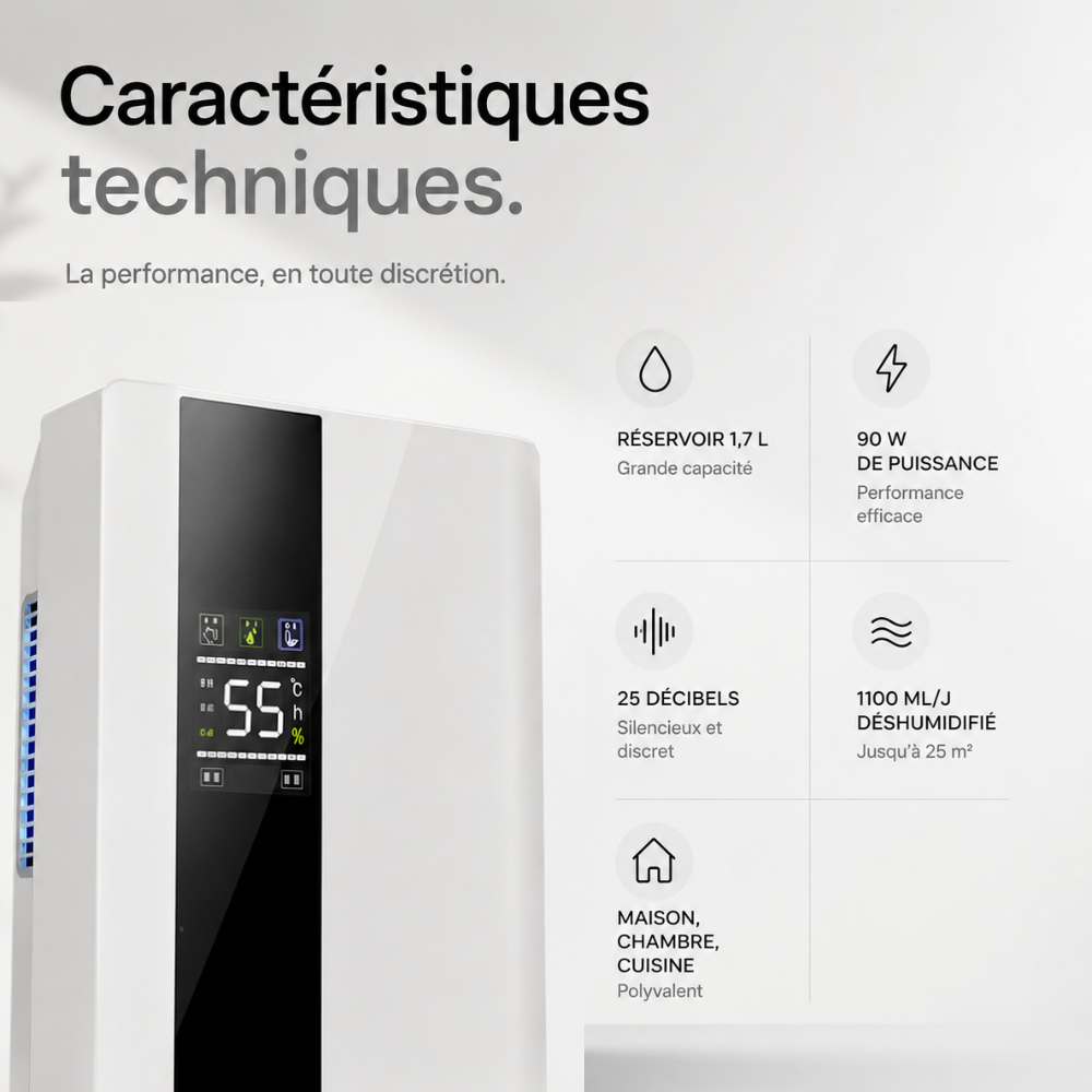 Déshumidificateur et purificateur 2,2 L Intelligent d’air 2-en-1